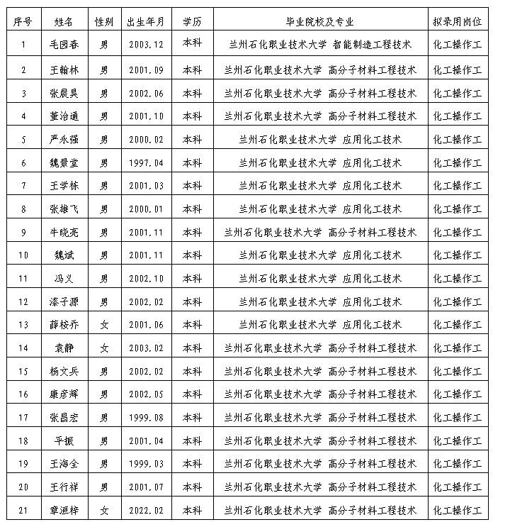 微信截图_20250427112913.png