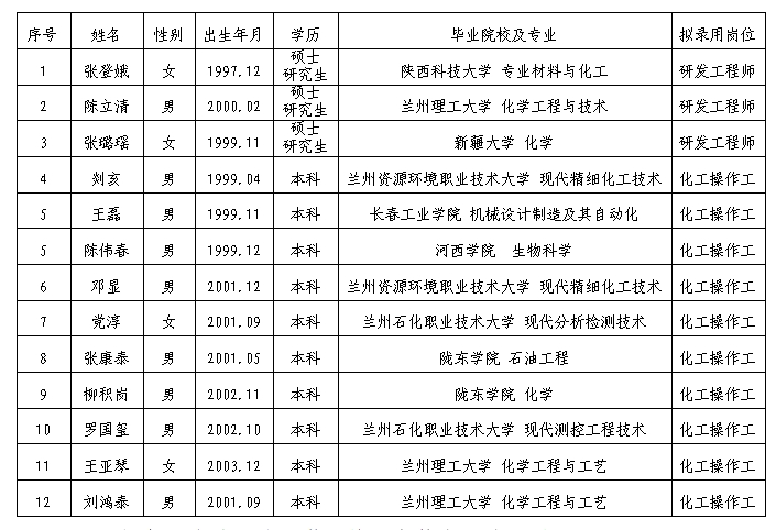 微信截图_20250427113258.png